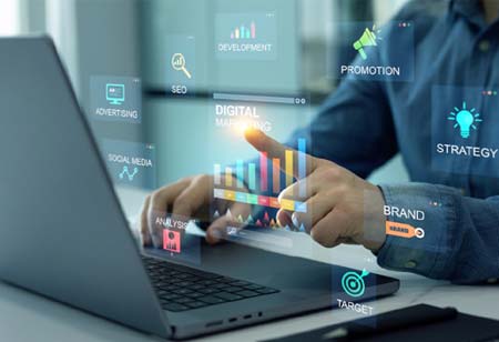 Closing the Gap Between Technology and Customer Growth Closing the Gap Between Technology and Customer Growth